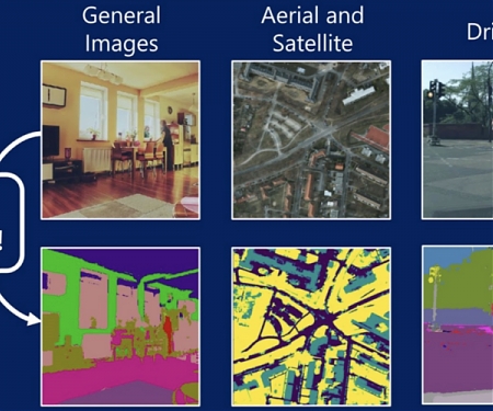 (Paper) MIT CSAIL - A New State of the Art for Unsupervised Computer Vision