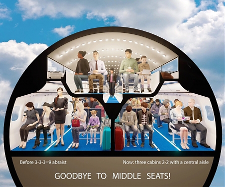 Innovative aviation ideas shortlisted for 2023’s Crystal Cabin Awards