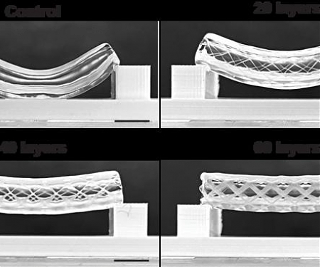 (Paper) Combining Bioprinting Techniques to Pursue Functional Blood Vessels