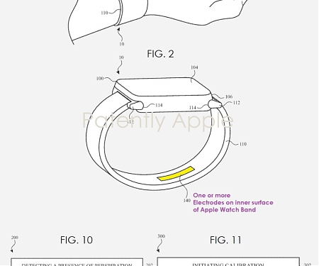 (Patent) Apple Granted a Patent That Relates to User Hydration Tracking