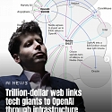 OpenAI Becomes World’s Most Valuable Startup