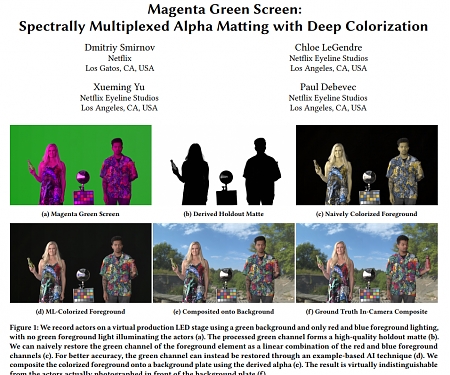 (Paper) Netflix Invented a New Green Screen Method That Uses Magenta and AI
