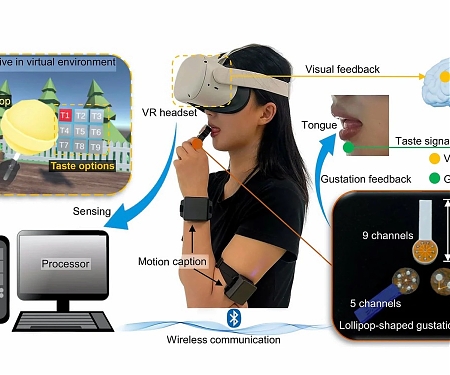 Licking This “Lollipop” Will Let You Taste Virtual Flavors