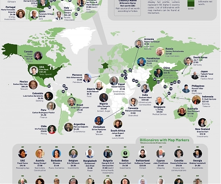 (Infographic) Mapping Out the Richest Billionaires in Each Country