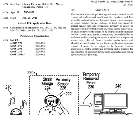 (Patent) Intel Aims to Patent an Automated and Body Driven Headset Audio Control