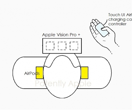 Apple Invents an AirPods Charging Case with a Face Surface Touch UI