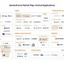 2024 : The State of Generative AI in the Enterprise