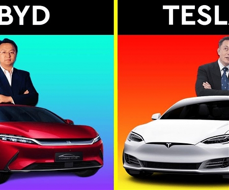 BYD vs. Tesla : China's EV Giant is Charging Ahead