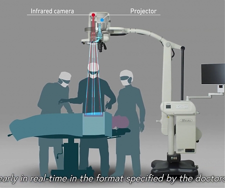 (Video) Panasonic Camera Projects Real-Time Images Onto Patients During Surgery