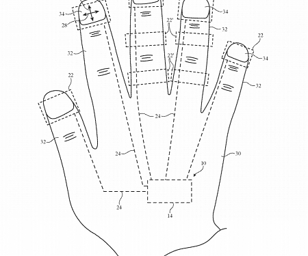 (Patent) Apple Files a Patent for a Finger-Mounted Haptic Device that Controls an Electronic Device