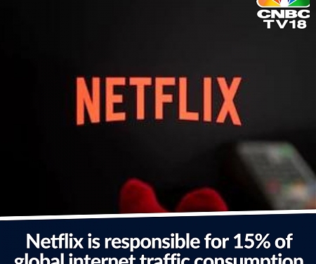 Netflix is Responsible for 15% of Global Internet Traffic