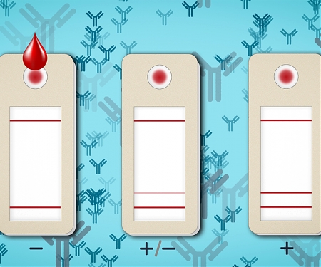 (Paper) MIT Develops Rapid At-Home Test to Measure COVID Immunity