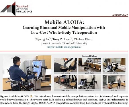(Paper) Google DeepMind Introduces Mobile ALOHA Humanoid Technology