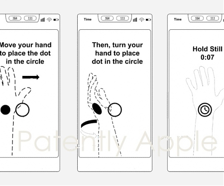 (Patent) Apple Invents a New Touchless Wrist Apple Watch Measurement App