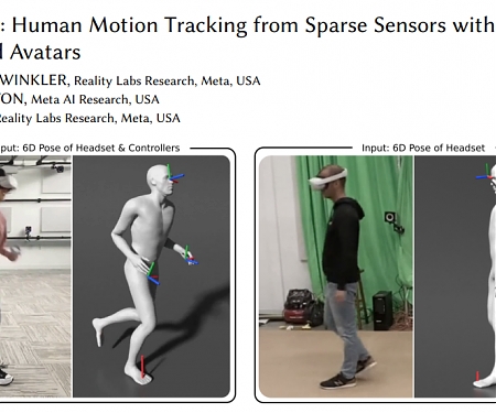 (Paper) Watch Meta Demonstrate Full-Body VR Tracking - QuestSim
