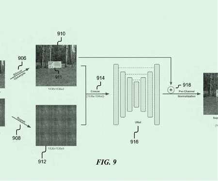 (Patent) Meta’s AI Resolution