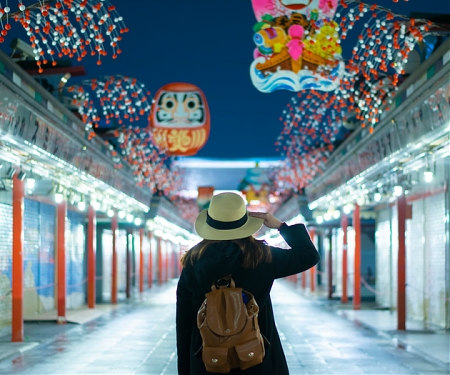 Share Doing No Traveling Still Elevated by Covid-19