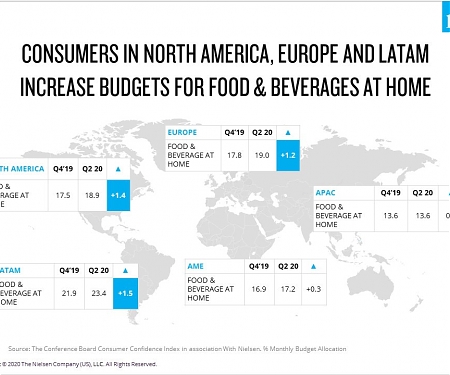 A Guide To Winning In Store In 2021