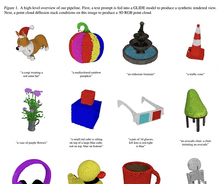 (Paper) OpenAI Releases Point-E, An AI That Generates 3D Models