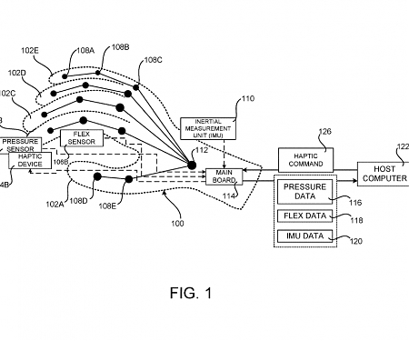 (Patent) Microsoft - Digital Gloves That Provide Haptic Feedback