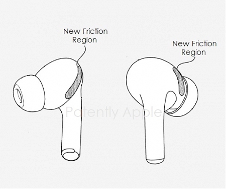 (Patent) Apple Invents Future AirPods to Include A New Secure Anchor & Textured Regions