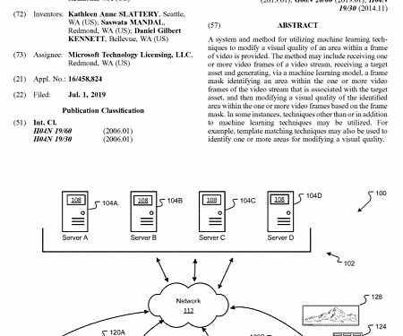 (Patent) Microsoft Seeks a Patent for a Method to Improve the Visual Quality in an Area of Interest in a Frame