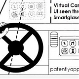 (Patent) Apple’s Next Interface : Smart Glasses That Control Every Screen You See