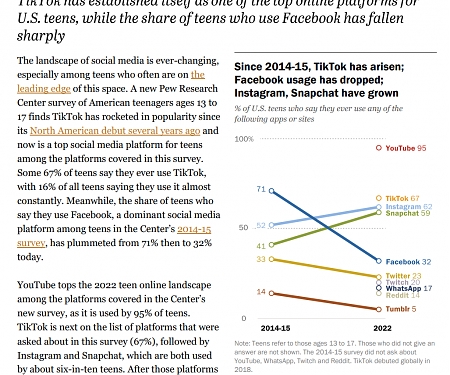 (PDF) Pew - Teens, Social Media and Technology 2022