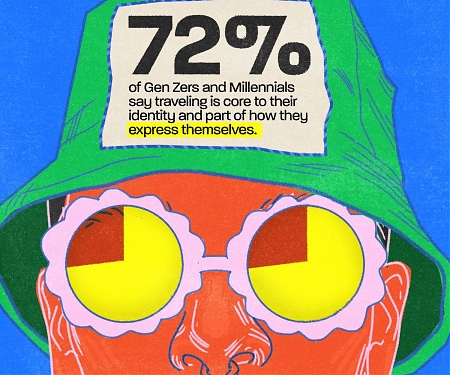 ‘Passion Travel’ Is the Future