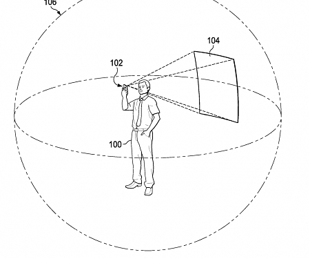 (Patent) Apple Was Granted 'Augmented Reality Selfies' Patent