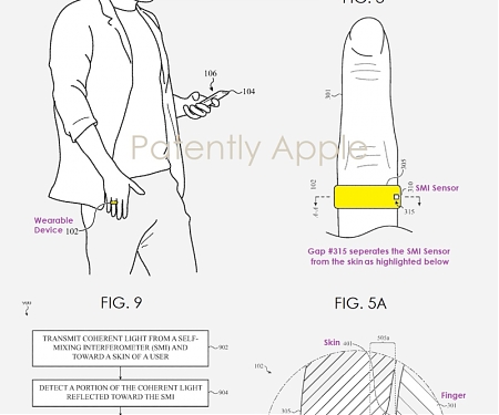 (Patent) Apple Invents a Smart Ring that Could Sense a User's Health Conditions