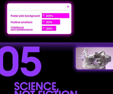 (Infographic) 8 Emerging Visual Trends for 2022