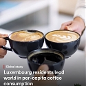 (Infographic) Which Country Consumes the Most Coffee ?