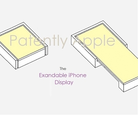 (Patent) Apple's Sliding Expandable Display Patent Relates to Both iPhone and iPad