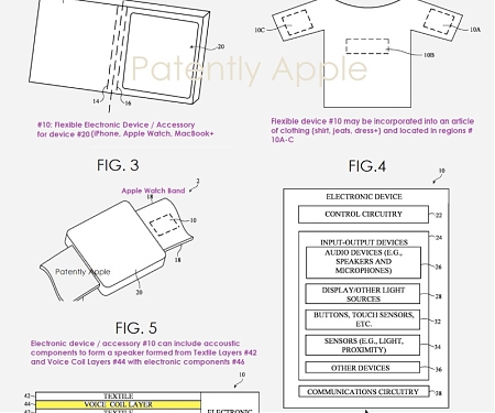 (Patent) Apple Won a Patent for Speakers Integrated into the Fabric of Apple Watch Bands