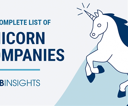 (Infographic) CB Insights : The World’s 500+ Unicorn Companies