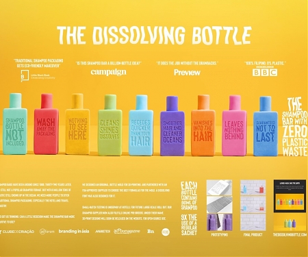 Eco-Friendly Shampoo Bottle Dissolves After Use, Leaving Zero Waste