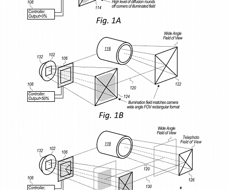 (Patent) Apple Patents Auto-Diffusing Flash for Future iPhone Cameras