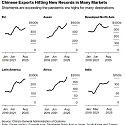 China Floods the World With Cheap Exports After Trump’s Tariffs