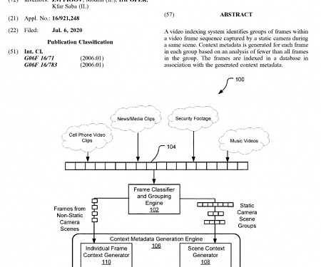 (Patent) Microsoft Seeks to Patent a Method for Metadata Generation for Video Indexing
