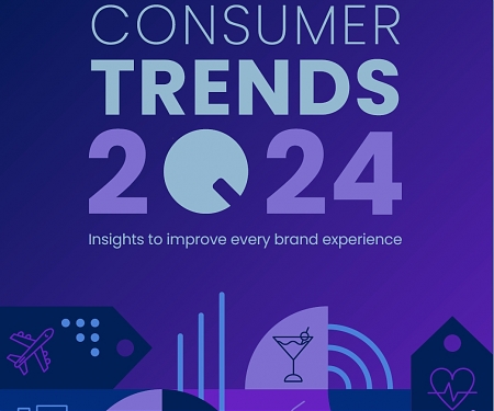 (PDF) The Most Critical Consumer Trends for 2024