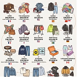 (Infographic) The World’s Biggest Fashion Companies