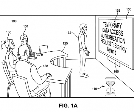 (Patent) Microsoft Aims to Patent a Method for Authorizing Temporary Data Access to a Virtual Assistant