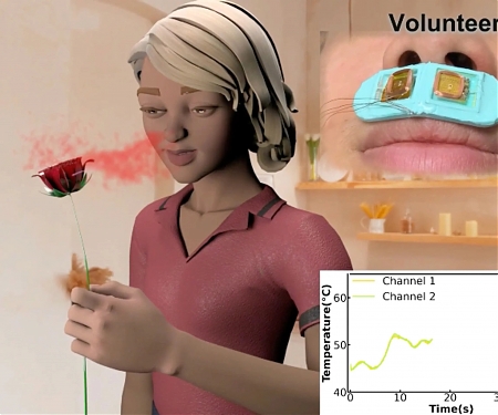 (Paper) Futuristic Face Mask Could Let You Smell The Virtual World