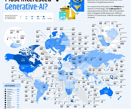 (Infographic) Mapping Interest in Generative AI by Country