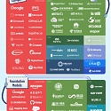 (Infographic) AI Innovation Across the Globe