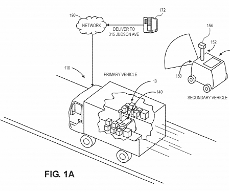 (Patent) Amazon Patent Secondary Delivery Vehicle to Carry Packages from Truck to Doorstep