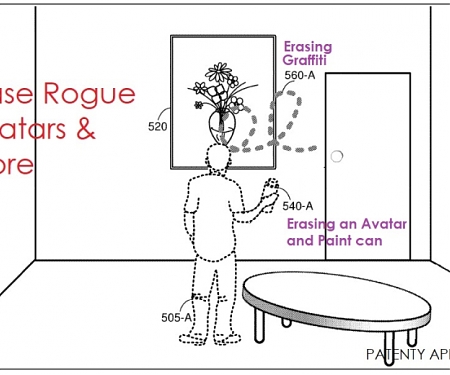 (Patent) Apple Patents A Ways of Erasing Avatars in Your Metaverse Abode