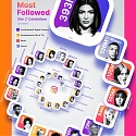 (Infographic) Attention Rich : The Next Generation Of Influence Visualized.