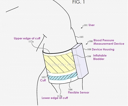 (Patent) A New Apple Patent Demonstrates An Advanced Blood Pressure Device